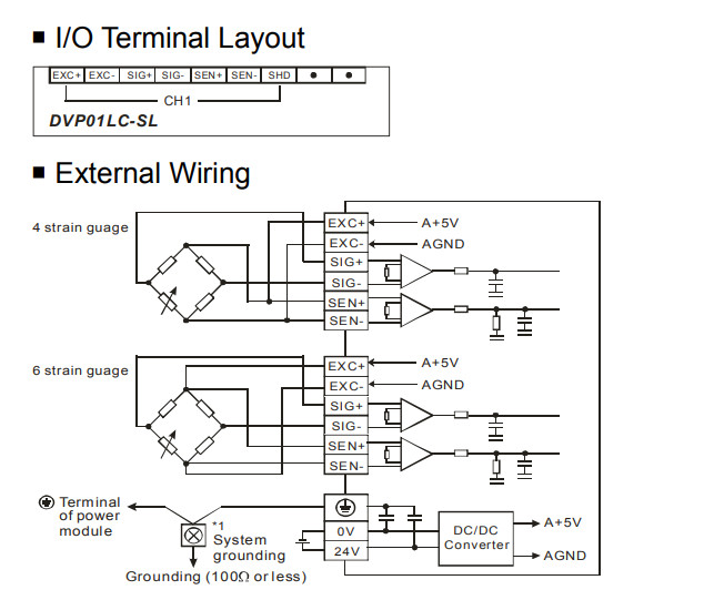 Sl Terminal Moduł wagowy DVP01LC-SL Delta Electronics - Automatyka-sklep.eu